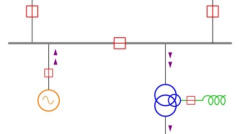 Mastering Medium Voltage Single Line and Relay & Metering