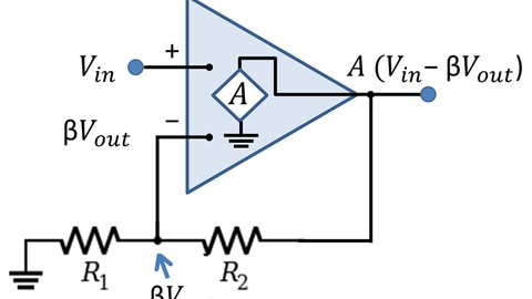 Operational Amplifier - From Basics to Advance
