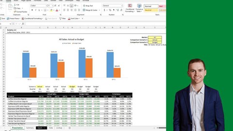 Microsoft Excel for the Corporate Financial Analyst
