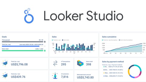 Criando Dashboards no Looker Studio (Google Data Studio)