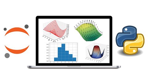 Introduction to Matplotlib for Complete Beginners