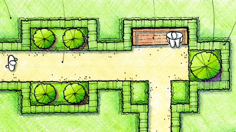 The Complete Garden Design Course - 3. How To Design