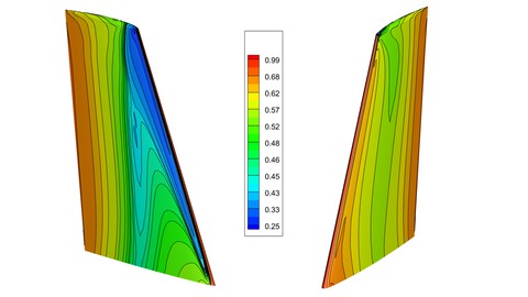 CFD analysis of ONERA M6 wing - Part 3 CFD and validation