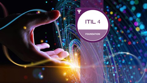 ITIL 4 Foundation Practice Test Clear First Attempt -Mar2023