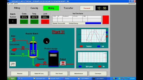 SCADA Mastery in Hindi: Control Systems for Beginners