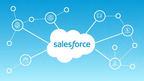 Salesforce Sharing and Visibility Practise Tests - 100% PASS