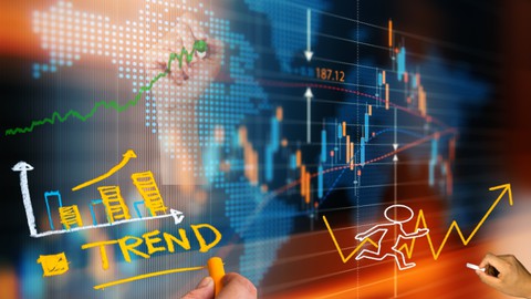 Teknik Analiz Destek, Direnç, Trend ve Kanal Uygulamaları