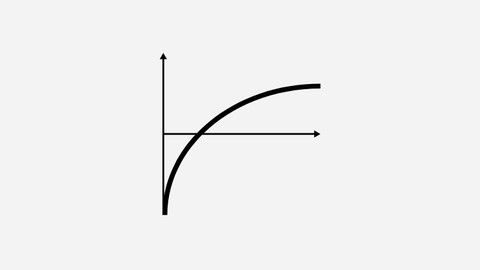 Functia Exponentiala & Functia Logaritmica [Clasa a X-a]