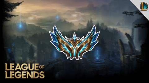 League of Legends: Everything You Need To Know | Season 14