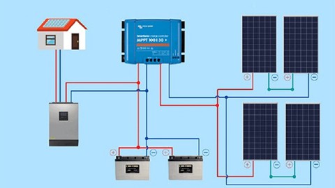 Mastering Charge Controller and Inverter for Solar PV System