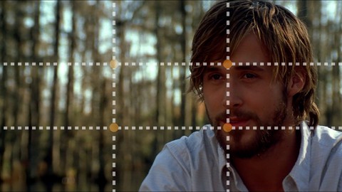 Learn to film cinematic videos: 10 Cinematography Basics