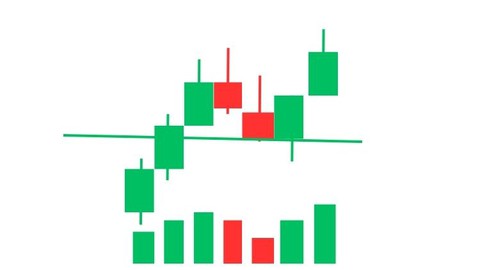 Binary Trading Volume Spread Analysis (VSA)