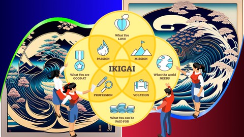 最短ルートで目標達成！ikigaiチャートを活用し充実した【生きがい】のある人生を- 自己理解の探求と自己実現プログラム