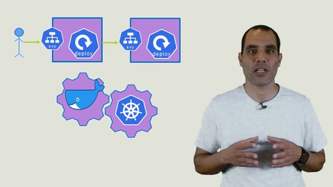 Build Scalable Applications using Docker and Kubernetes