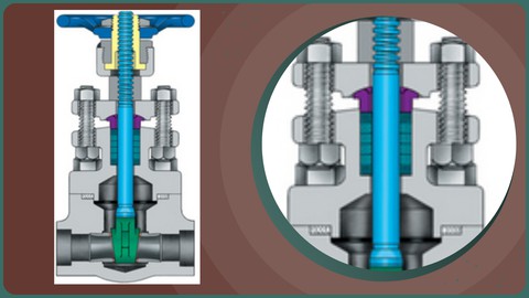 Mastering 58 Components of API 602 Gate valves