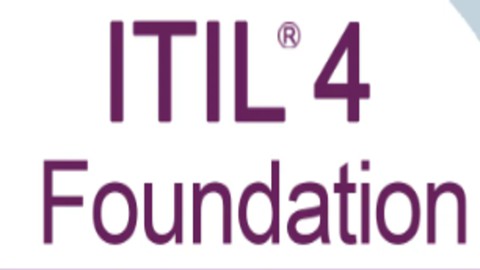 Simulado definitivo para Certificação ITIL V4 Foundation