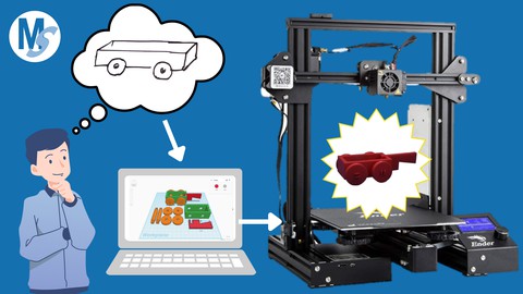 The Fundamentals of 3D Printing
