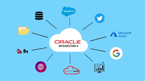 Learn Integration in Oracle Integration 3 (OIC) from scratch