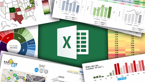 MS- Excel Importance For  Construction  &  Civil Engineers