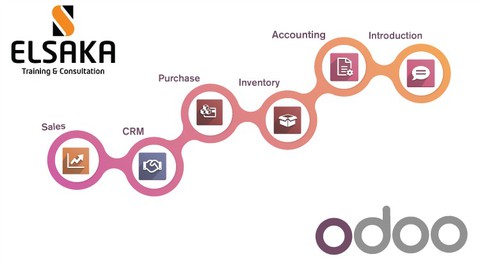 Mastering Odoo V16 implementation Guide (Core Modules)