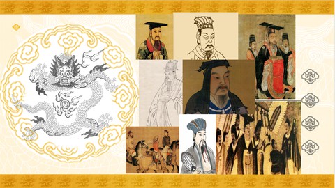三国魏晋南北政治体制（Wei, Jin, Southern and Northern Dynasties system）