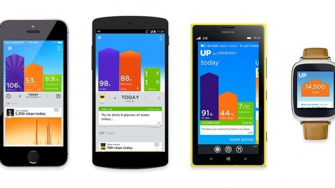Windows Phone Mobile App Development