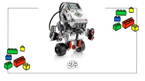 Lego Mindstorms EV3 Robotik Dersleri
