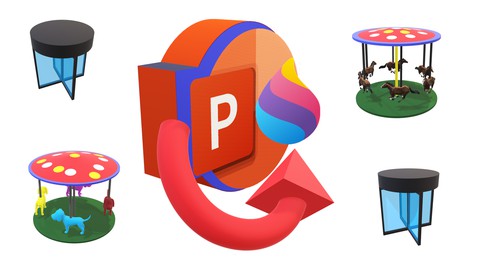 Fundamentals of 3D Rotating Animation in PowerPoint