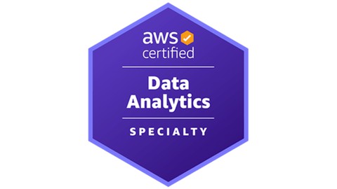AWS Certified Data Analytics – Specialty (DAS-C01) Tests