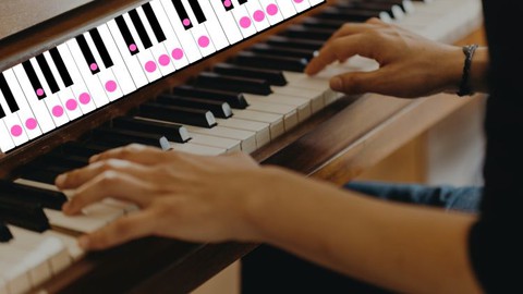 Complete Course: Scales and Arpeggios for Piano and Keyboard