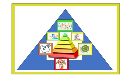 Revolutionizing Learning: A Bloom's Taxonomy Approach