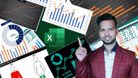 Excel Data Analysis Mastery: Dynamic MIS Reports & Dashboard