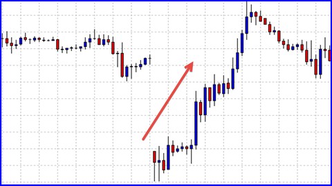 How to Trade the Forex Weekend GAP like a Pro