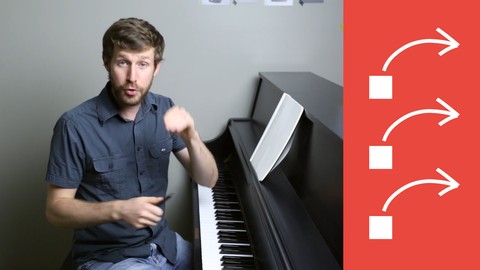 Intro To Chord Progressions: Write Simple Songs On Piano