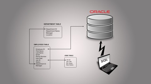 Oracle SQL: The Ultimate Crash Course