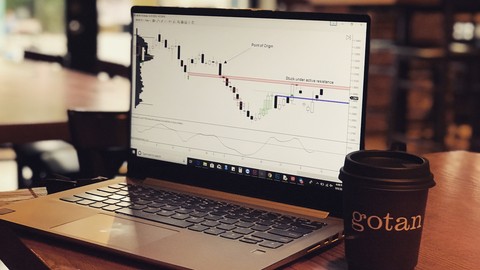 How To Day Trade with Order-Flow Scalping