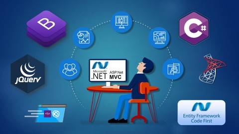 ASP .NET MVC Yazılımcıların Yükselişi