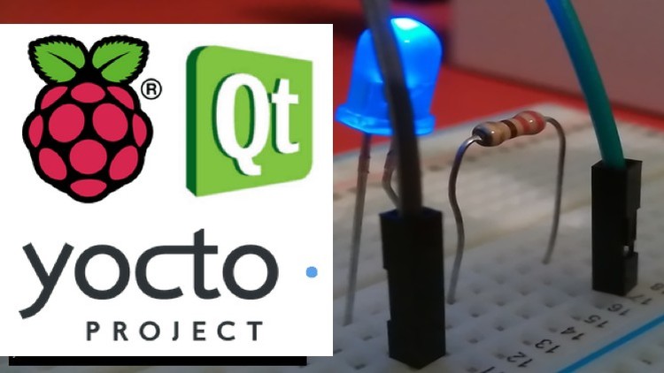 Raspberry Pi with embedded Linux made by Yocto