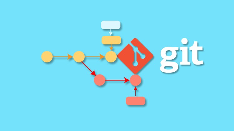 Version Control with Git - Concepts with Hands On Projects