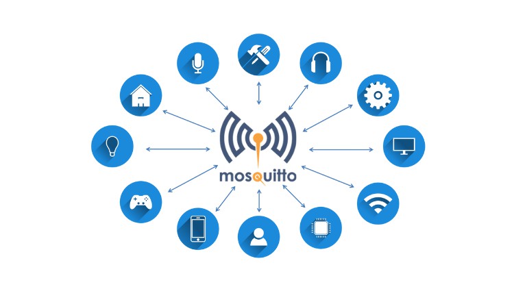 Mastering MQTT Protocol A Beginner's to Advance Level Guide