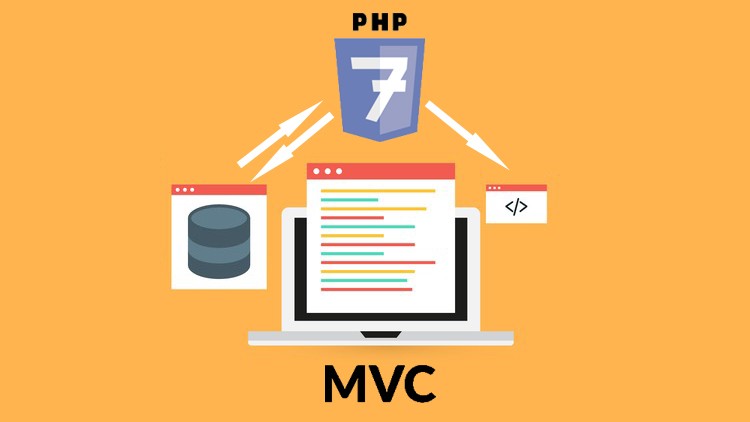 Desarrollo web con PHP 7 y Mysql utilizando MVC