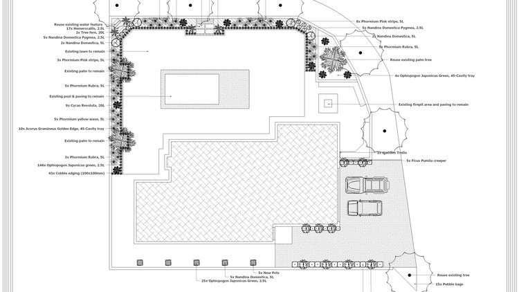 Entry Level Landscape/Garden Design 2020 and beyond