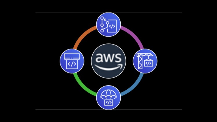 AWS CodeCommit CodeBuild CodeDeploy CodePipeline | Hands On