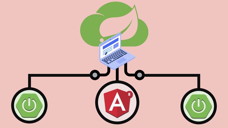 Angular 8 + Spring Boot Microservices and Spring Cloud