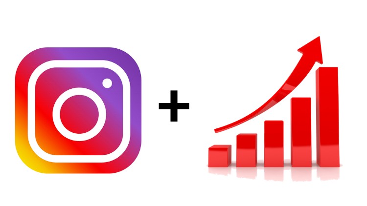 Instagram Marketing Stratégie Gagnante