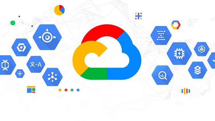 Google Cloud -  Associate Cloud Engineer | Exam