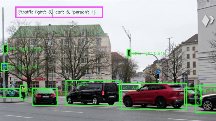 Learn Object Detection Tracking and Counting with DL, ML