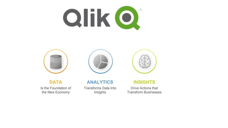 Aprende Business Intelligence con Qliksense desde cero