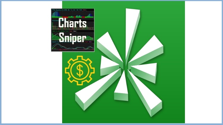 Charts Sniper - ThinkorSwim Platform Setup
