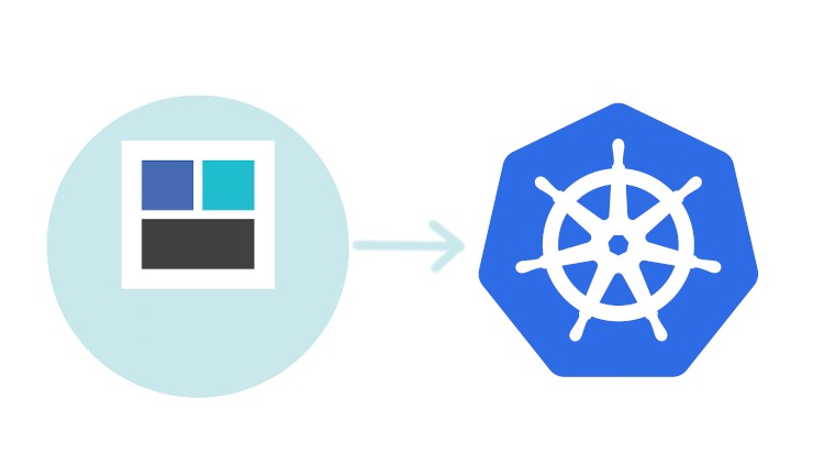 Kubernetes for web developers - hands on examples